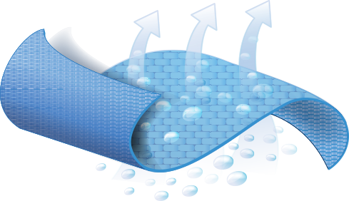 Hydrocool Fabric
