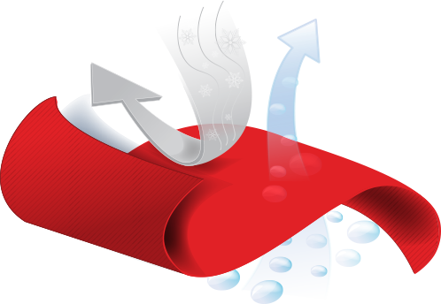 Performatex Fabric